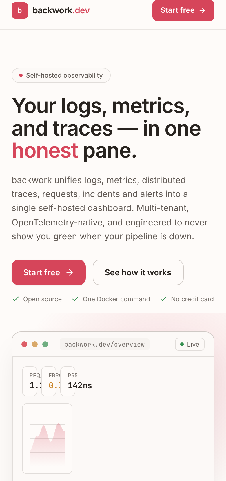 The same night-watch page, narrowed to fit a phone in your pocket