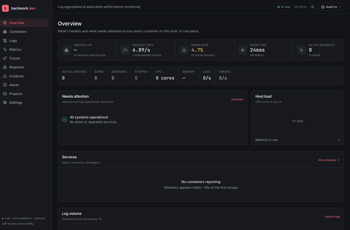 The watchman's own ledger, opened to its overview, kept in night-mode dark